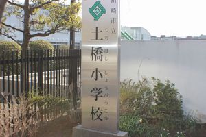 年長組 土橋小学校訪問 の様子 さぎぬま幼稚園